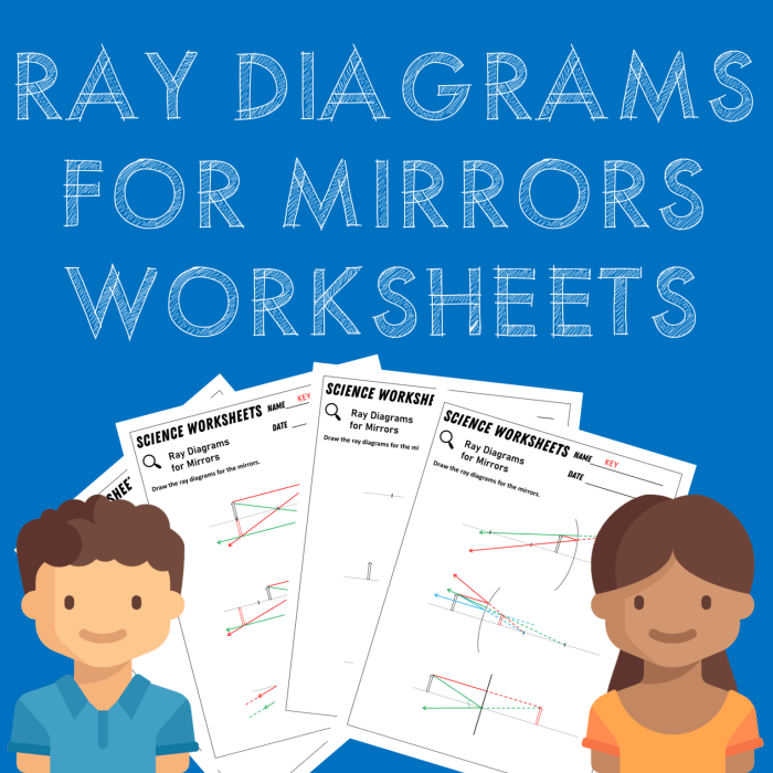 Ray tracing mirrors gizmo answer key