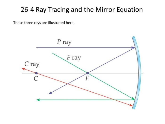 Ray tracing mirrors gizmo answer key