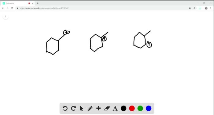 Rank the following compounds in order of increasing stability.