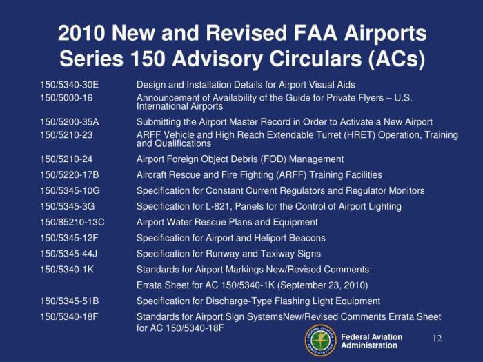 Faa advisory circulars containing subject matter