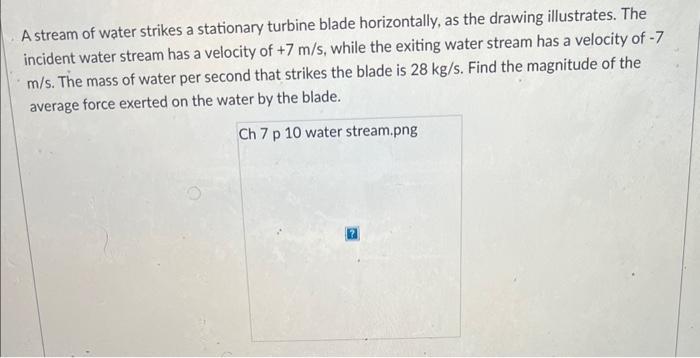 A stream of water strikes a stationary turbine