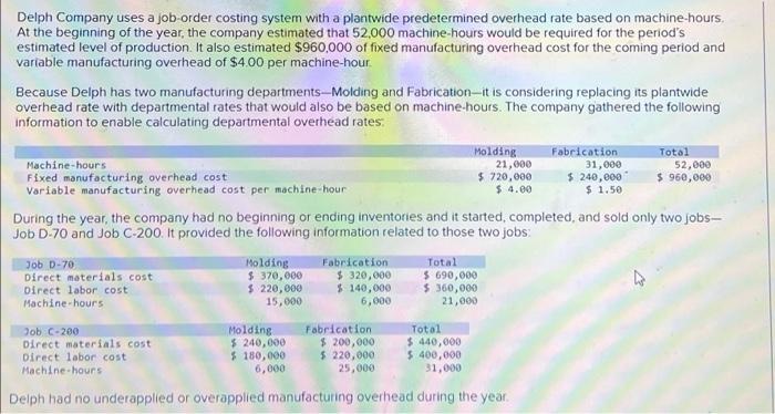 Delph company uses a job-order costing system