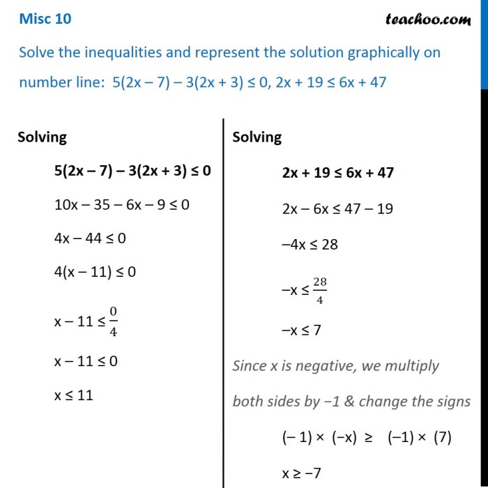 The difference of twice a number and 3 is -21